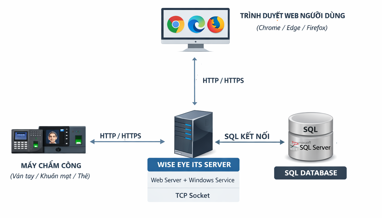 Untitled.png (255 KB)