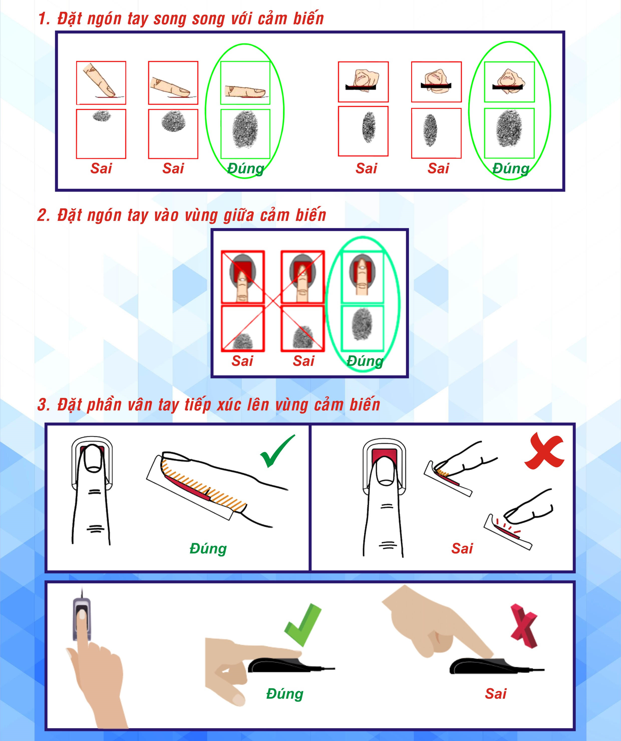 Hướng Dẫn Cách đặt vân tay.png (2152 KB)