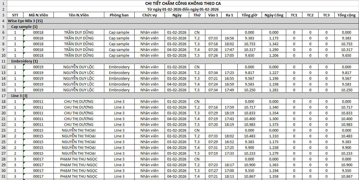 chitietktc.png (41 KB)