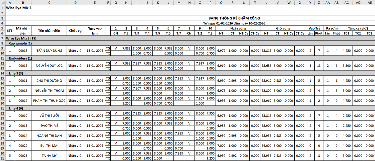 thongketong.png (46 KB)